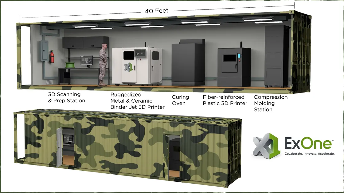 usine transportable imprimante 3d