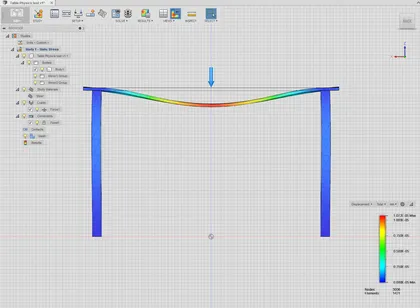 Simulation Fusion 360