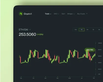 Capture d'écran d'une plateforme de trading crypto montrant le prix du ETH/DAI à 253.5060 avec un graphique en chandeliers sur une période d'une heure.